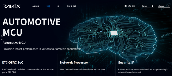 차량용 네트워크 전용 마이크로컨트롤러유닛. 사진=라닉스