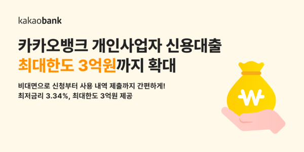 카카오뱅크가 개인사업자 신용대출 최대한도를 기존 1억원에서 3억원으로 확대하며 대출 서비스 경쟁력 강화에 나섰다. 사진=카카오뱅크 제공