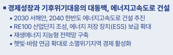 에너지고속도로 관련 공약. 자료=중앙선거관리위원회 21대 대선 당선인 공약집