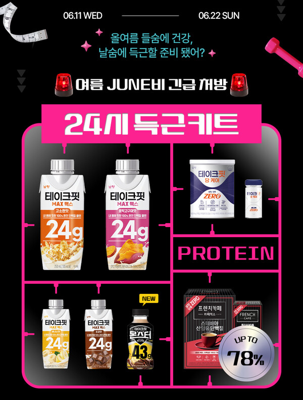 남양유업은 오는 22일까지 자사몰 남양몰에서 인기 단백질 제품을 최대 78% 할인된 가격에 제공하는 ‘24시 득근키트’ 프로모션을 진행한다. 사진=남양유업