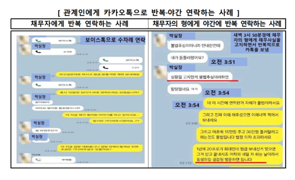 사진=금융감독원