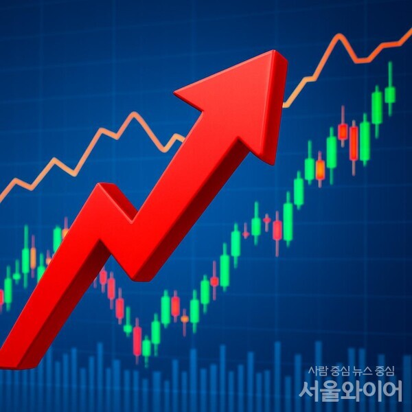 17일 코스피가 전일 대비 5.91포인트(0.19%) 상승한 3192.29로 장을 마쳤다. 사진=GPT4o
