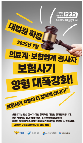 금융감독원이 최근 의료계 종사자의 조직적인 보험사기 연루가 증가함에 따라 병·의원을 대상으로 한 보험사기 예방 홍보를 강화한다. 사진=금감원