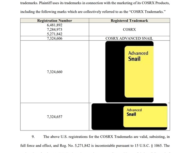 코스알엑스가 전자상거래 플랫폼에서 위조 상품 판매에 대한 증거 중 일부. 사진=일리노이 북부 지방법원