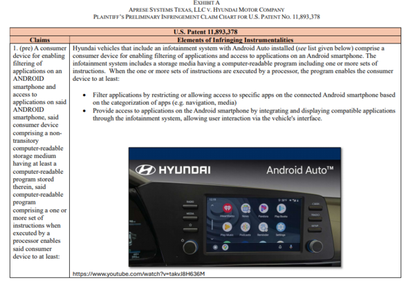 어프리즈가 제시한 증거. 사진=텍사스주 동부 지방법원 마샬지원