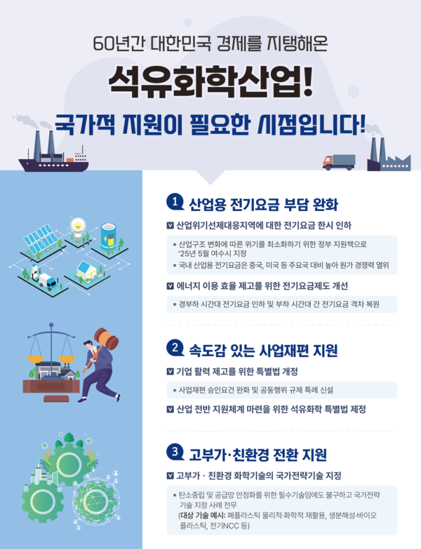 국가 지원을 호소하는 화학산업협회 홈페이지 팝업 창 내용. 사진=한국화학산업협회