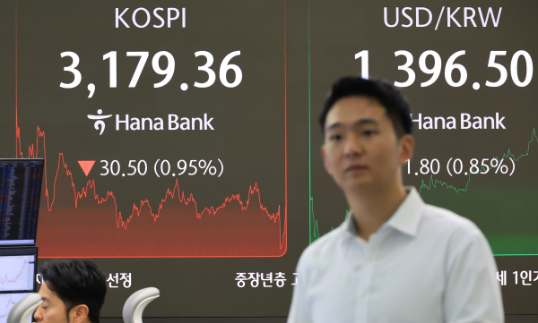 26일 코스피는 전 거래일 대비 30.50p(0.95%) 하락한 3179.36으로 장 마감했다. 사진=연합뉴스