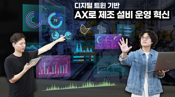사진=SK AX