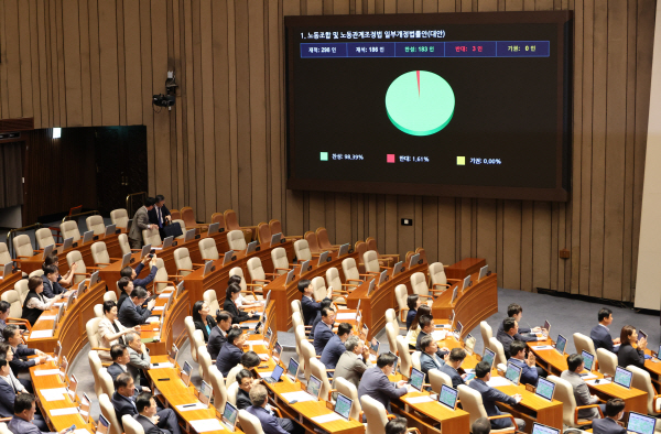 최근 국회에서 '노란봉투법'이 통과되면서 건설업계는 긴장감이 고조되고 있다. 사진=연합뉴스