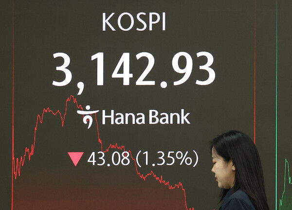 1일 오후 서울 중구 하나은행 본점 딜링룸 현황판에 코스피 지수, 원/달러 환율, 코스닥 지수가 표시돼 있다. 사진=연합뉴스