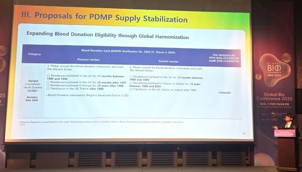 ‘2025 글로벌 바이오 콘퍼런스(Global Bio Conference, GBC)’에서 발표 중인 이재우 GC녹십자 개발 본부장.(사진=GC녹십자)
