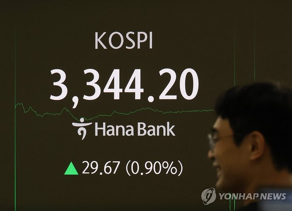 11일 오전 서울 중구 하나은행 딜링룸 모니터에 코스피 지수가 표시돼 있다. 사진=연합뉴스