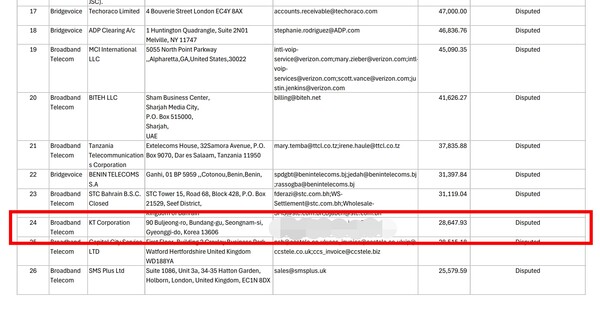브로드밴드 텔레콤이 현지시간 9일 뉴욕 동부 파산법원에 제출한 무담보채권 자료에 KT가 분쟁으로 포함돼 있다. 사진=뉴욕 동부 파산법원