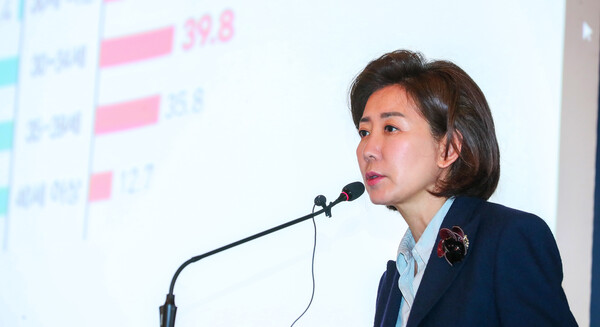 나경원 국민의힘 의원의 법제사법위원회 야당 몫 간사 선임이 무산됐다. 사진=서울와이어 DB