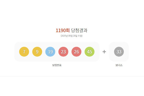 제1190회 로또 당첨번호. 사진=동행복권 캡처