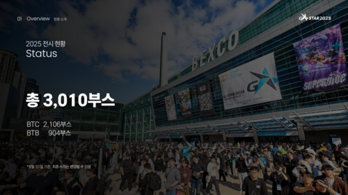 사진=지스타 조직위원회