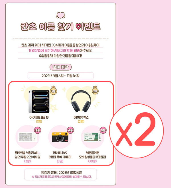 롯데웰푸드가 소셜미디어 등 온라인을 중심으로 폭발적인 인기를 얻고 있는 칸쵸의 ‘내 이름을 찾아라’ 이벤트에 대해 경품 수량을 긴급 확대한다. 사진=롯데웰푸드