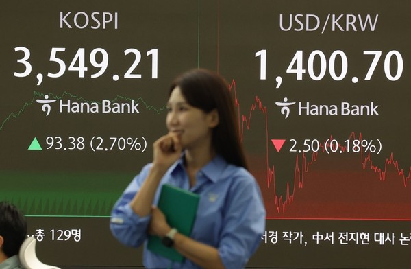 2일 코스피가 전 거래일보다 93.38포인트(2.70%) 급등한 3549.21에 거래를 마감했다. 사진=연합뉴스