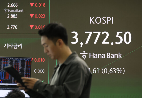 20일 중구 하나은행 본점 딜링룸 전광판에 실시간 코스피가 표시돼 있다. 사진=연합뉴스
