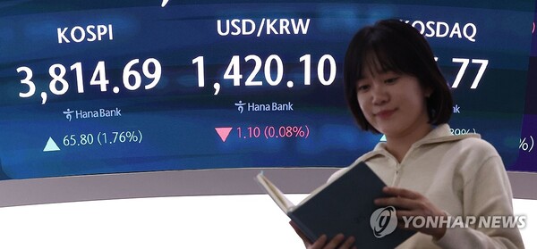 20일 서울 중구 하나은행 딜링룸 현황판에 코스피 지수 등이 표시되고 있다. 사진=연합뉴스