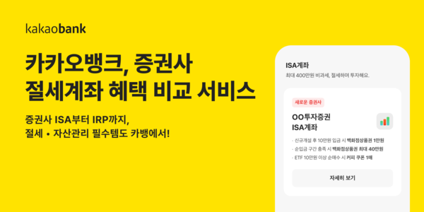 카카오뱅크는 최근 절세에 대한 고객 관심도가 높아짐에 따라 증권사 ISA)와 IRP 상품 혜택을 한눈에 비교할 수 있는 '증권사 절세계좌 혜택 비교 서비스'를 출시했다. 사진=카카오뱅크 제공