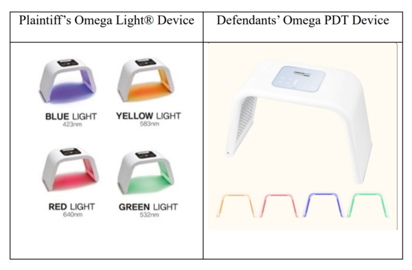 원고 측 오메가라이트 제품(왼쪽)과 피고 측 오메가라이트 제품. 사진=캘리포니아 남부 지방법원