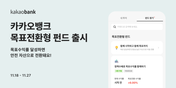 카카오뱅크가 ‘목표전환형 펀드’를 출시하며 펀드 서비스 상품 라인업을 강화한다. 사진=카카오뱅크 제공