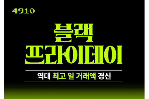 에이블리가 운영하는 남성 패션 플랫폼 4910이 ‘블랙프라이데이’에서 역대 최고 일 거래액을 경신했다. 사진=에이블리 제공