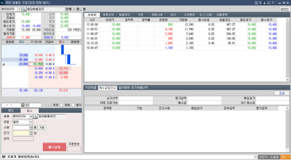 NHIS K-ETS HTS 화면 사진=NH투자증권