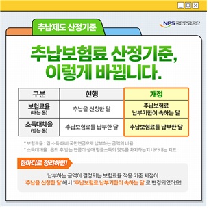 사진=국민연금공단 제공
