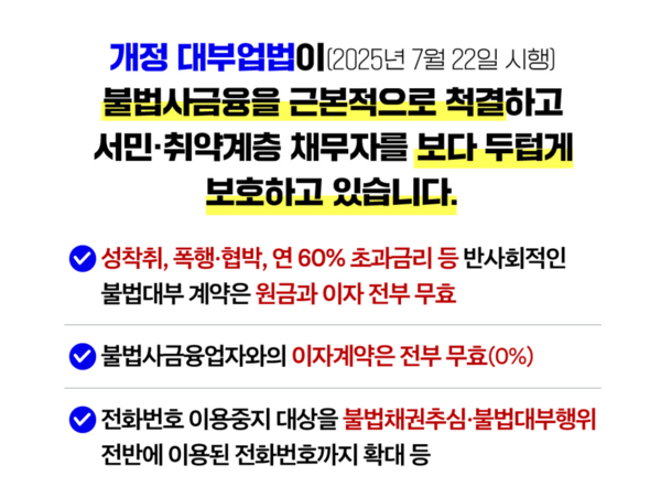 자료=금융감독원